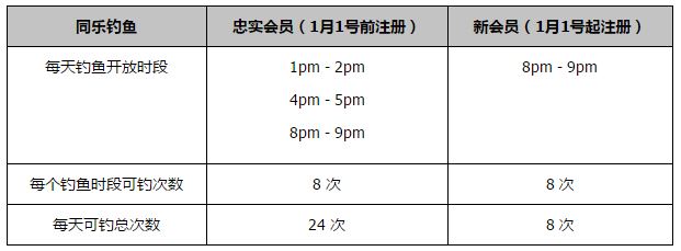 黄喜灿在禁区内摔倒，裁判回看VAR后表示没有点球！